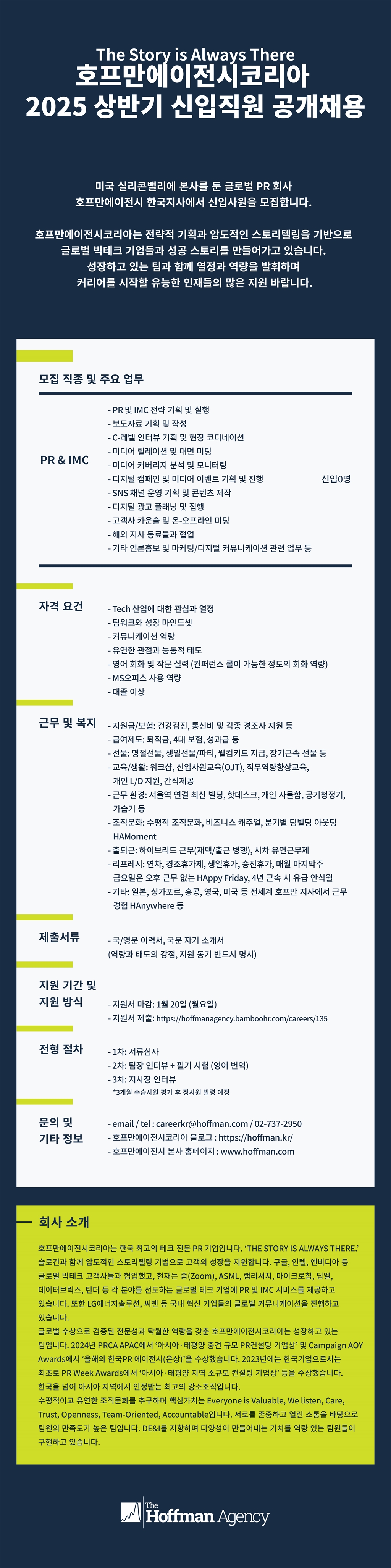 Contents image